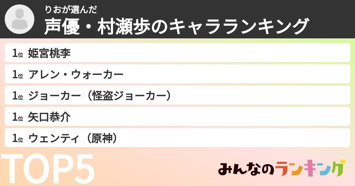 りおさんの「声優・村瀬歩のキャラランキング」