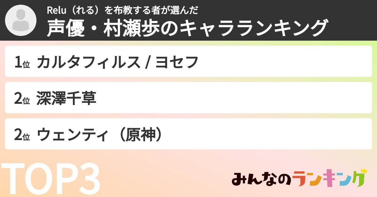 Relu（れる）を布教する者さんの「声優・村瀬歩のキャラランキング」