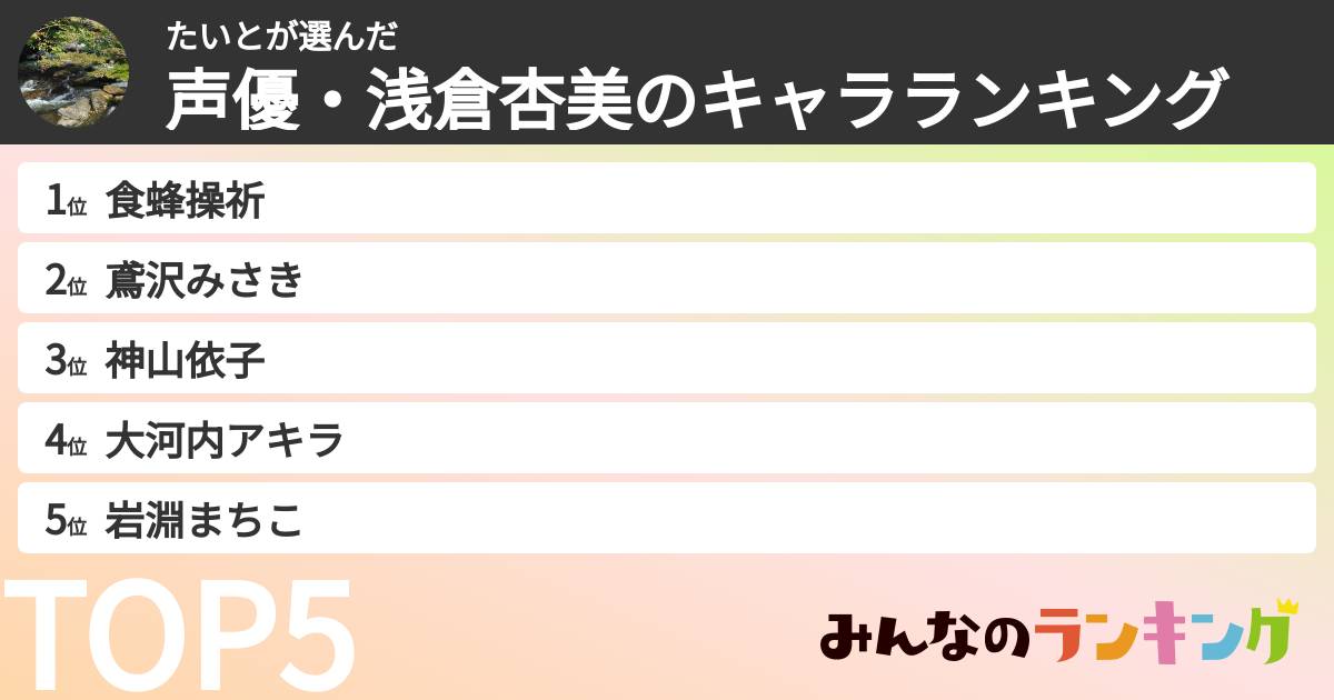 たいとさんの「声優・浅倉杏美のキャラランキング」