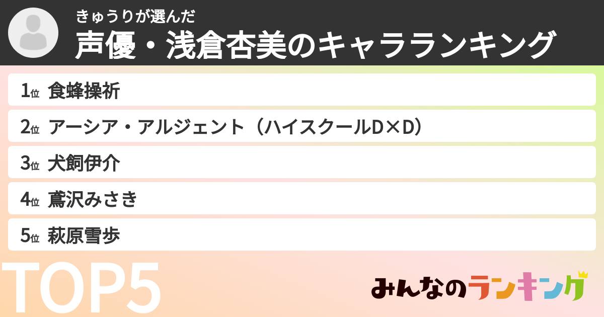 きゅうりさんの「声優・浅倉杏美のキャラランキング」