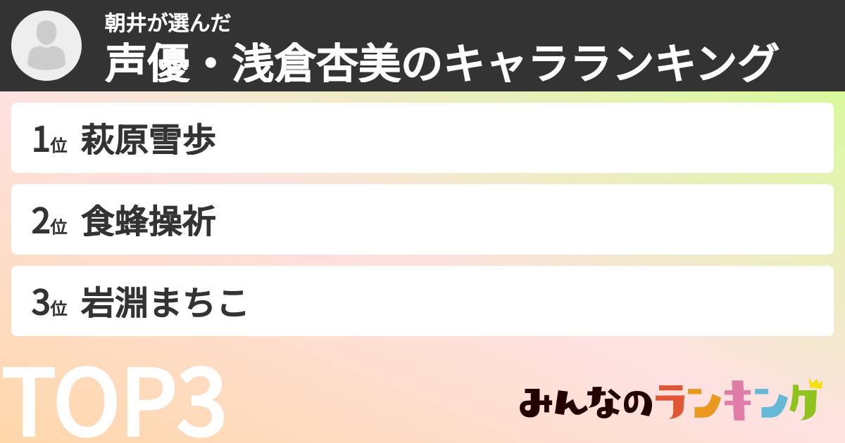 朝井さんの「声優・浅倉杏美のキャラランキング」