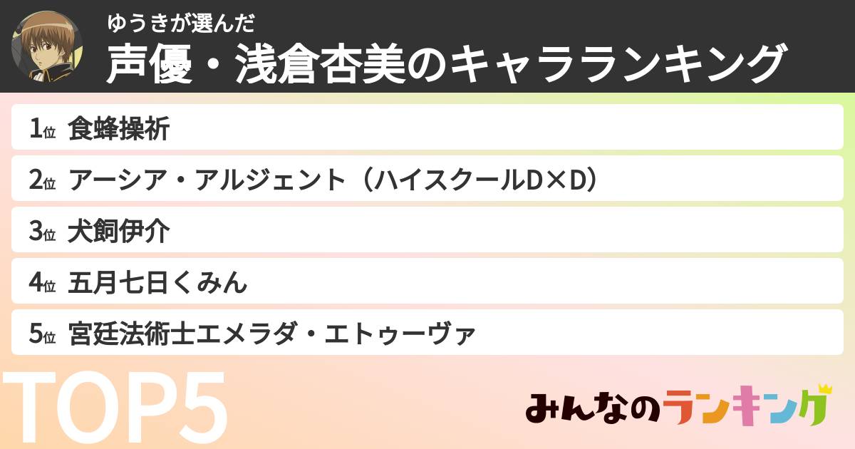 ゆうきさんの「声優・浅倉杏美のキャラランキング」