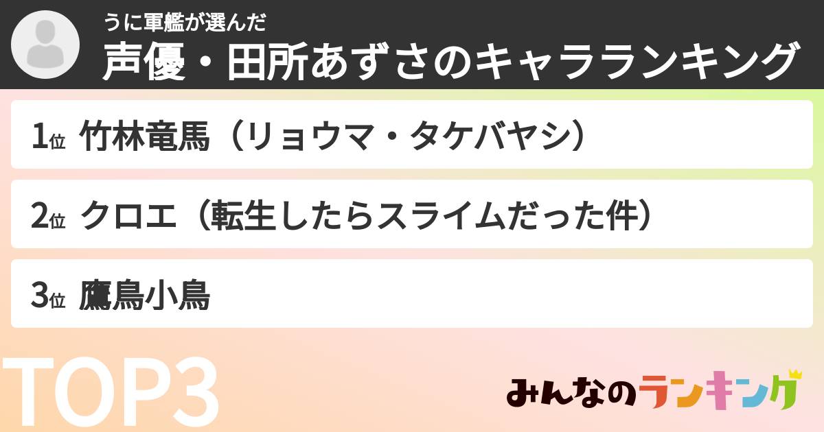 うに軍艦さんの「声優・田所あずさのキャラランキング」