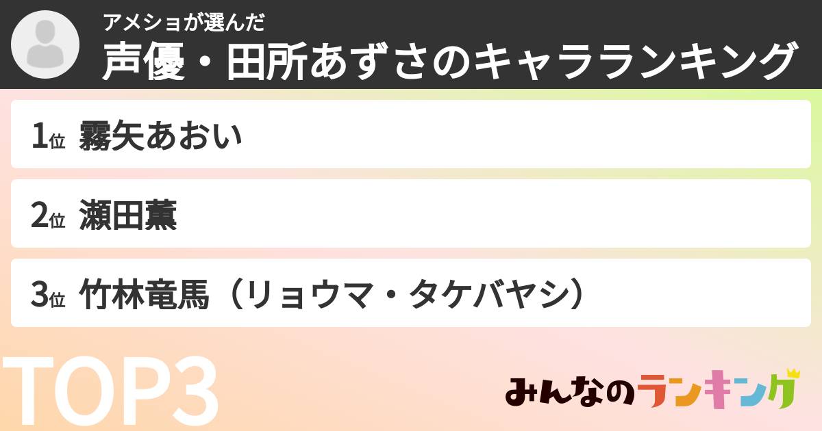 アメショさんの「声優・田所あずさのキャラランキング」