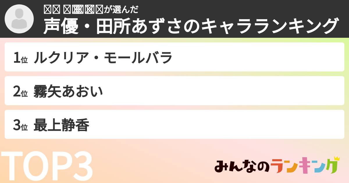 ₍ᐢ •̥ ̫ •̥ ᐢ₎‪さんの「声優・田所あずさのキャラランキング」