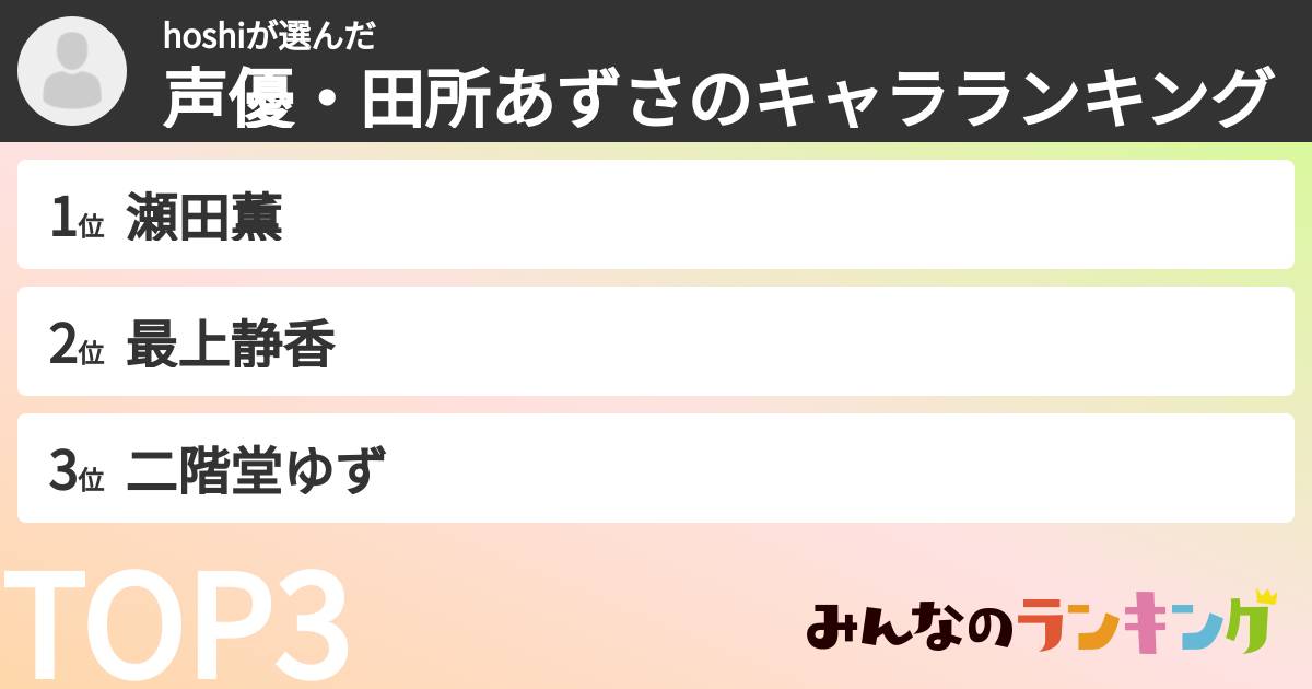 hoshiさんの「声優・田所あずさのキャラランキング」