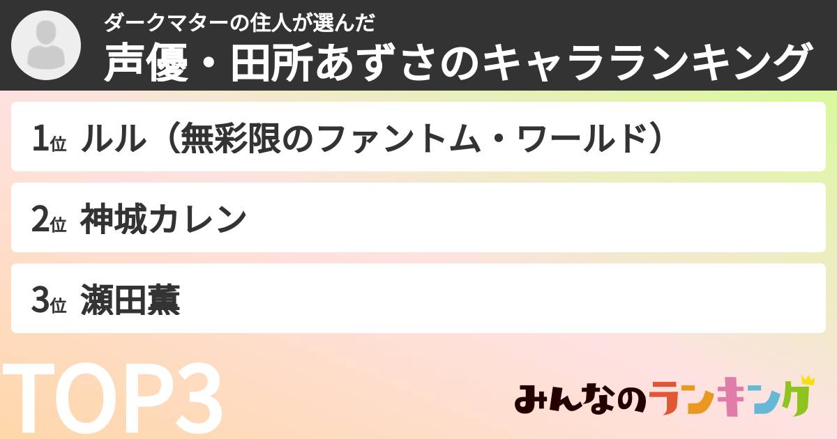 ダークマターの住人さんの「声優・田所あずさのキャラランキング」