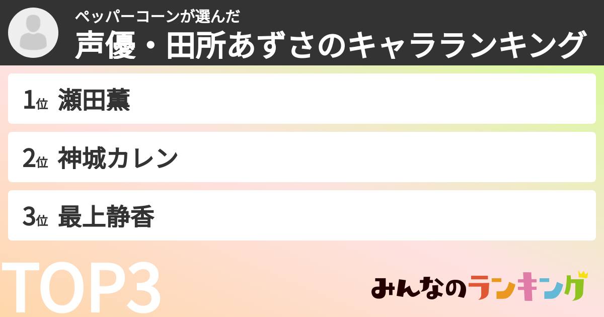ペッパーコーンさんの「声優・田所あずさのキャラランキング」