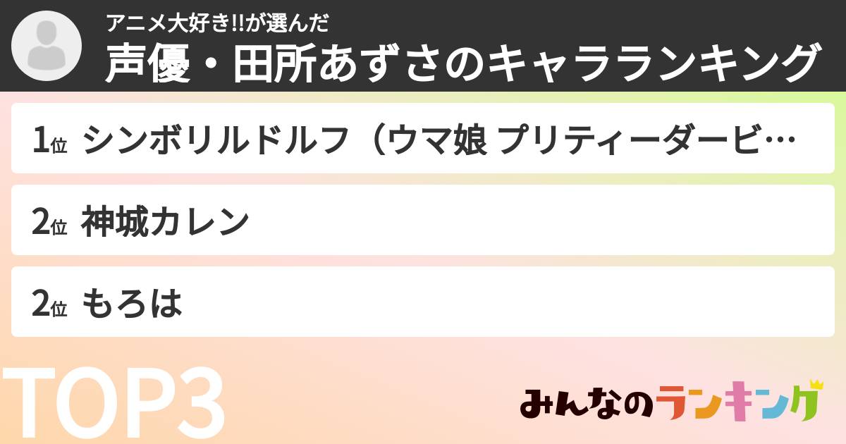 アニメ大好き!!さんの「声優・田所あずさのキャラランキング」