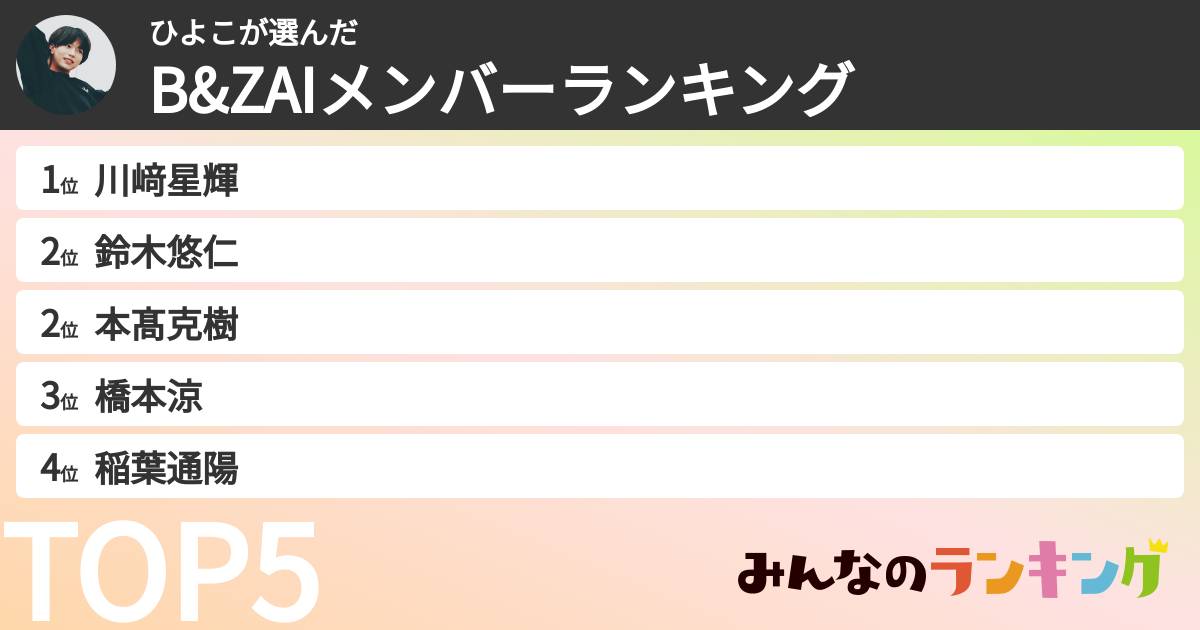 ひよこさんの「B&ZAIメンバーランキング」