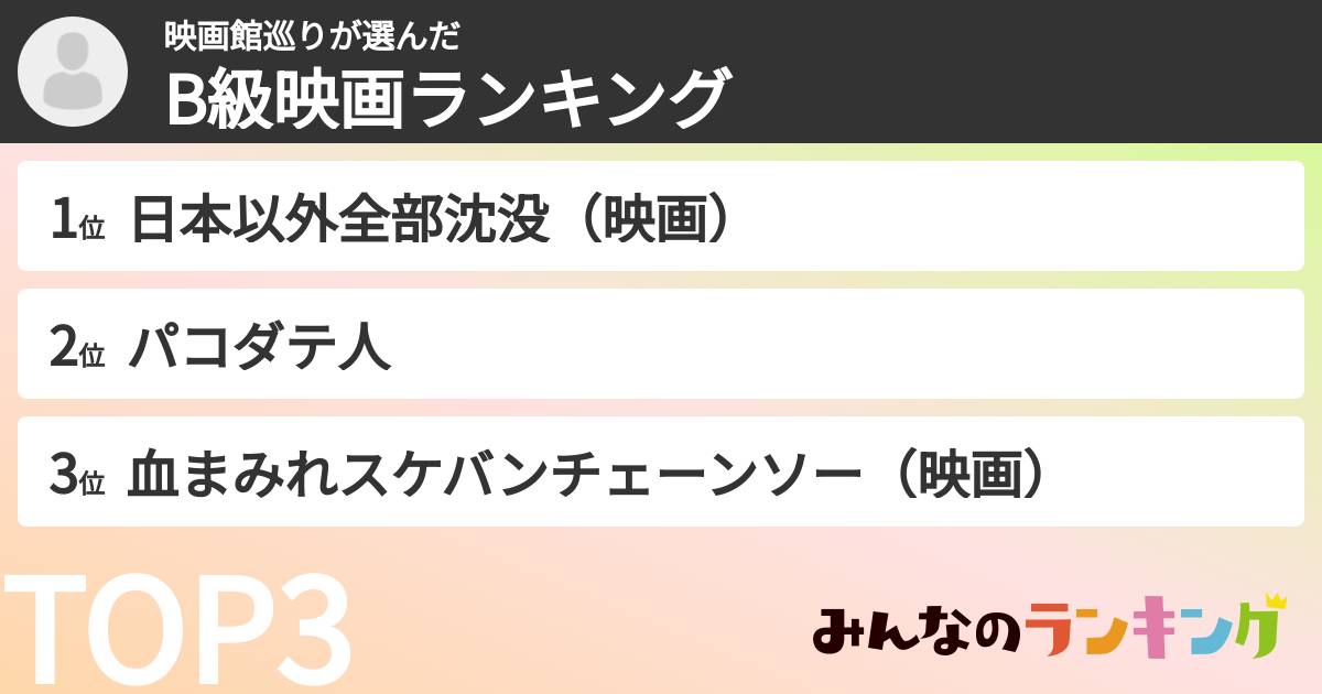 映画館巡りさんの「B級映画ランキング」