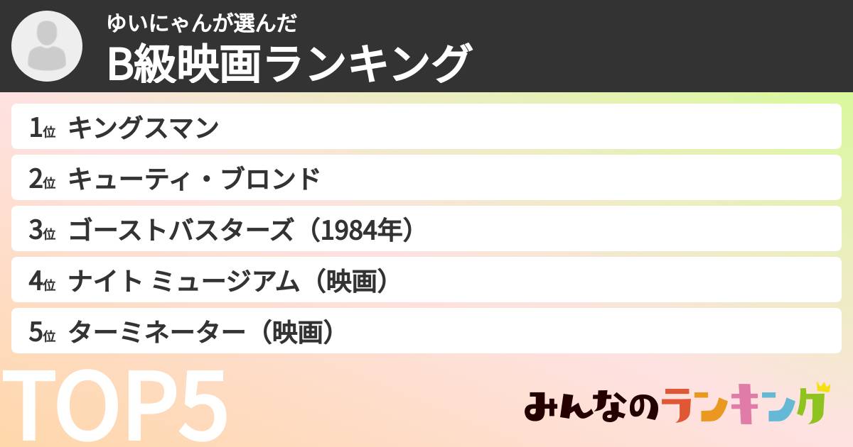 ゆいにゃんさんの「B級映画ランキング」