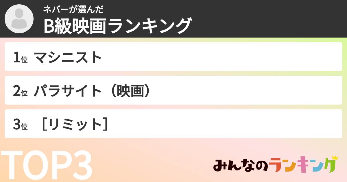 ネバーさんの「B級映画ランキング」