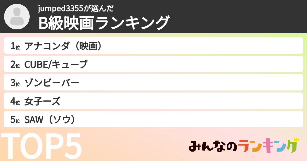 jumped3355さんの「B級映画ランキング」