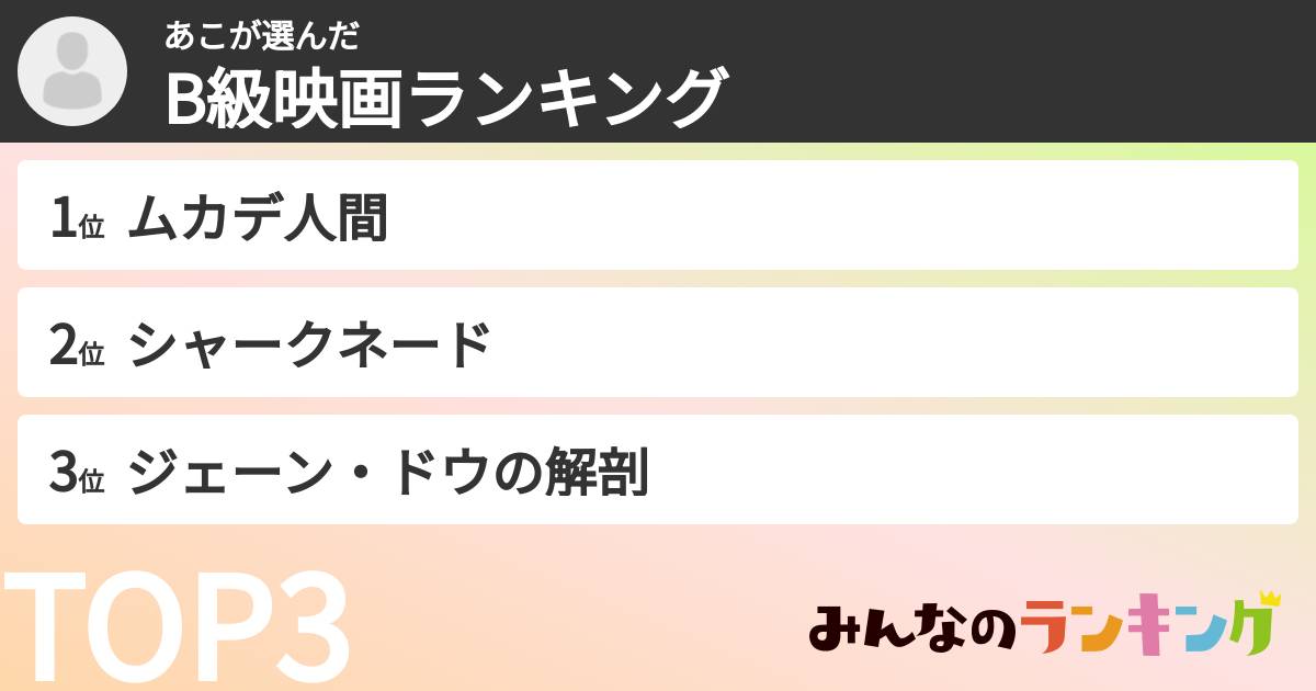 あこさんの「B級映画ランキング」