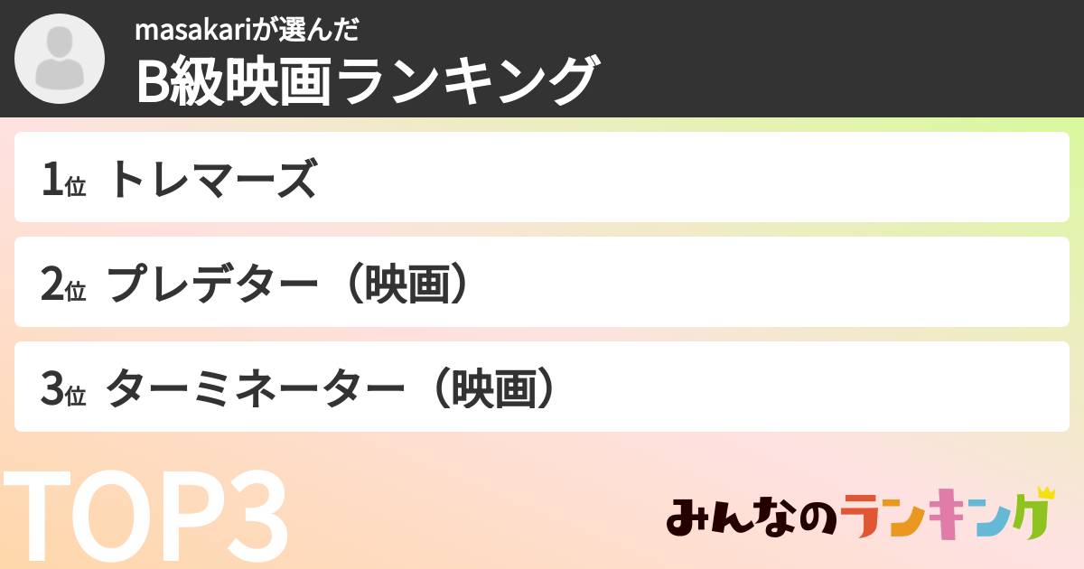 masakariさんの「B級映画ランキング」