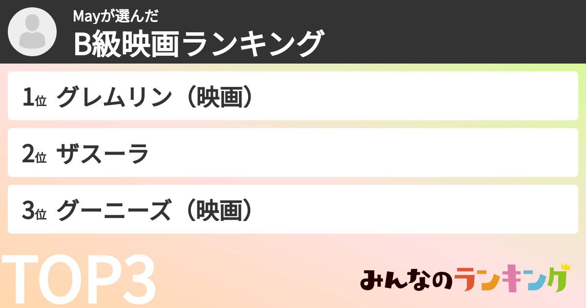 Mayさんの「B級映画ランキング」