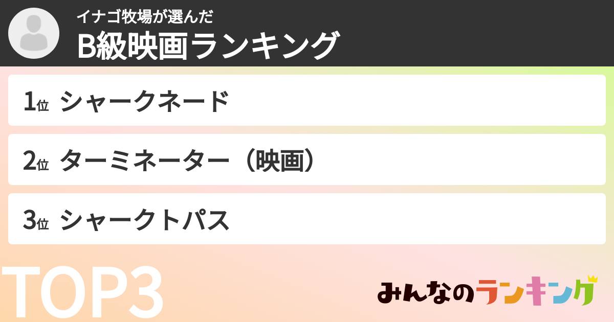 イナゴ牧場さんの「B級映画ランキング」
