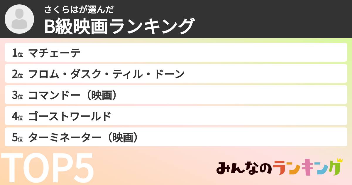 さくらはさんの「B級映画ランキング」