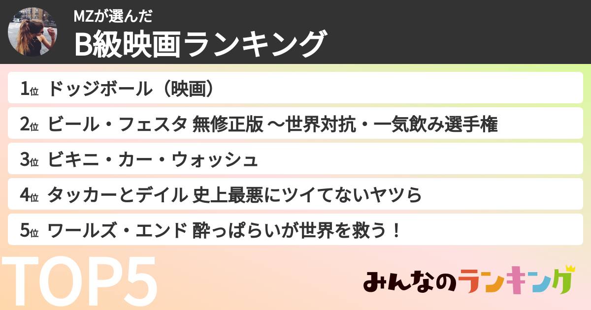 MZさんの「B級映画ランキング」