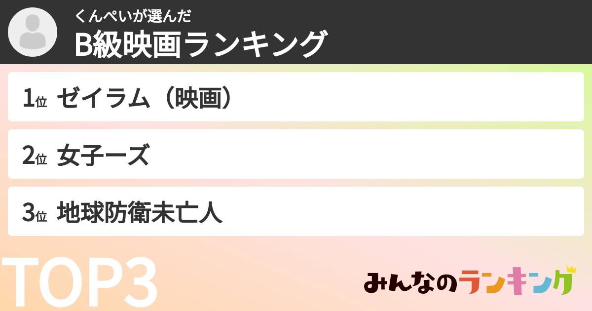 くんぺいさんの「B級映画ランキング」