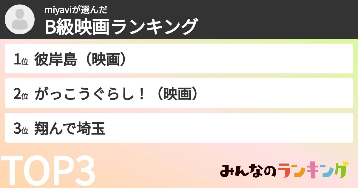 miyaviさんの「B級映画ランキング」