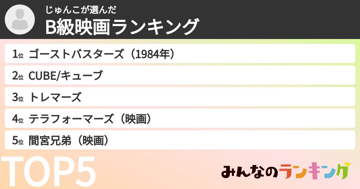 じゅんこさんの「B級映画ランキング」