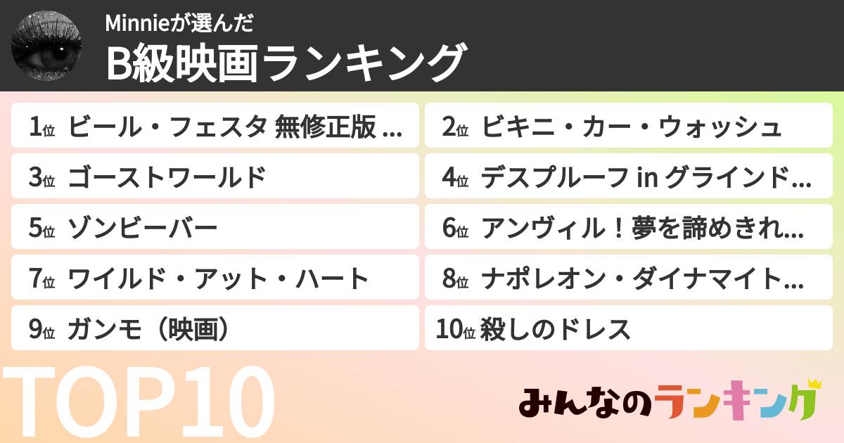 Minnieさんの「B級映画ランキング」