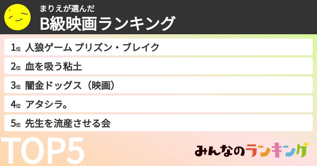 まりえさんの「B級映画ランキング」