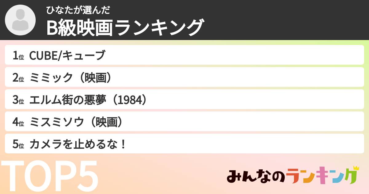 ひなたさんの「B級映画ランキング」