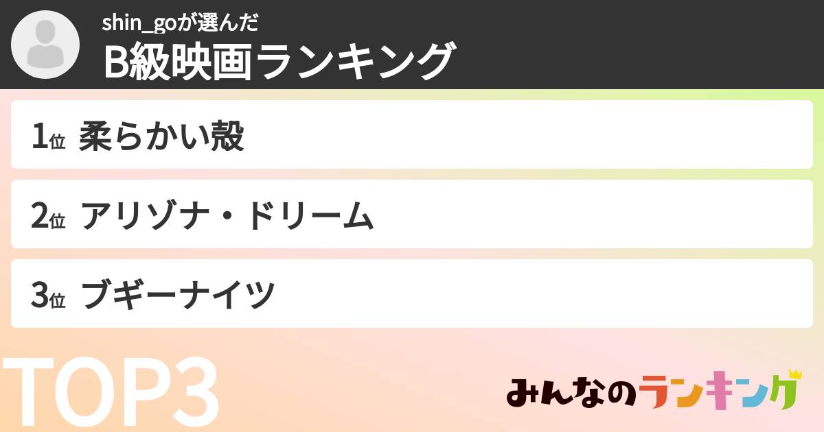 shin_goさんの「B級映画ランキング」