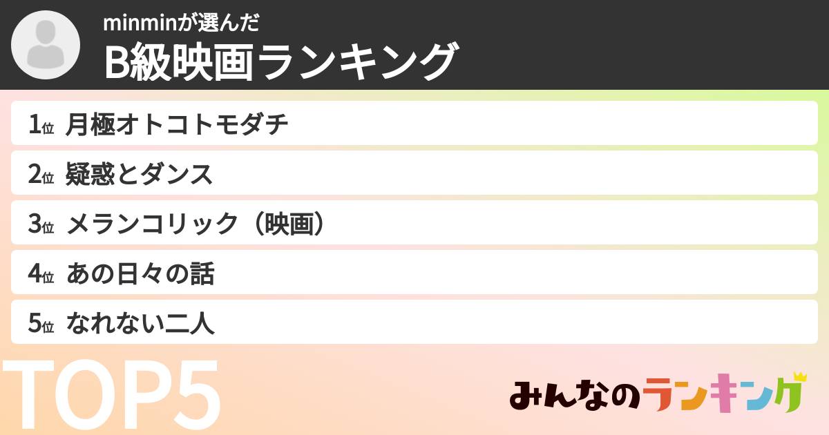 minminさんの「B級映画ランキング」