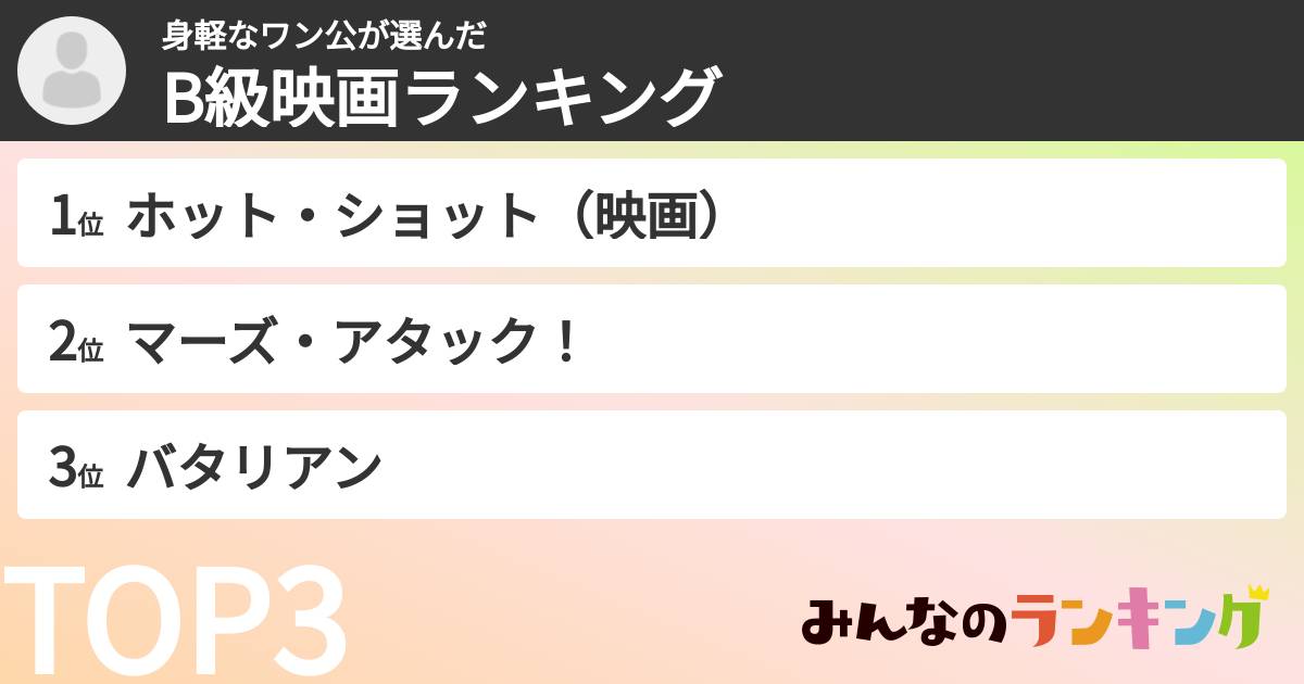 身軽なワン公さんの「B級映画ランキング」