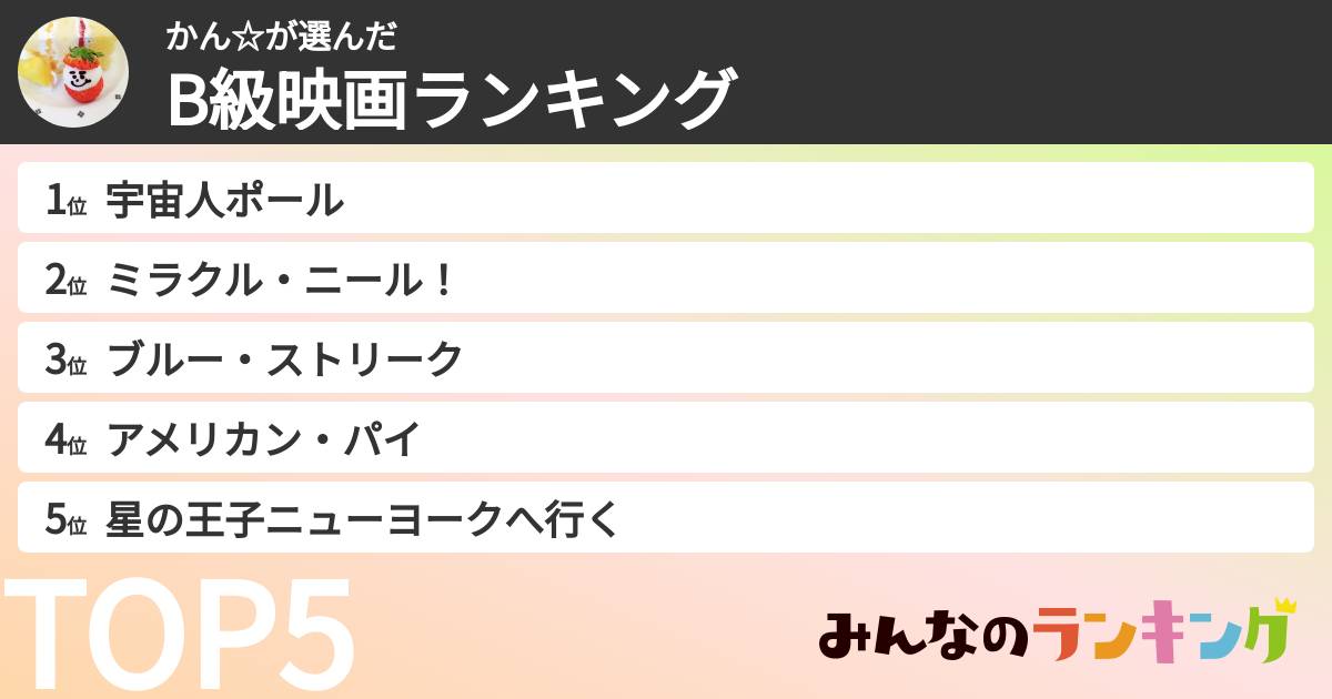 かん☆さんの「B級映画ランキング」