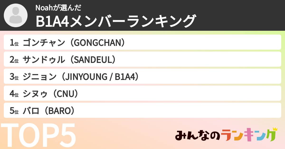 Noahさんの「B1A4メンバーランキング」