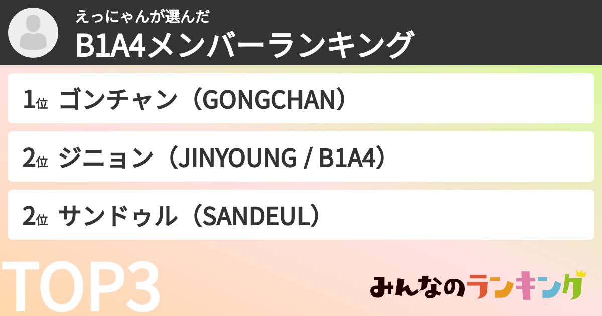 えっにゃんさんの「B1A4メンバーランキング」