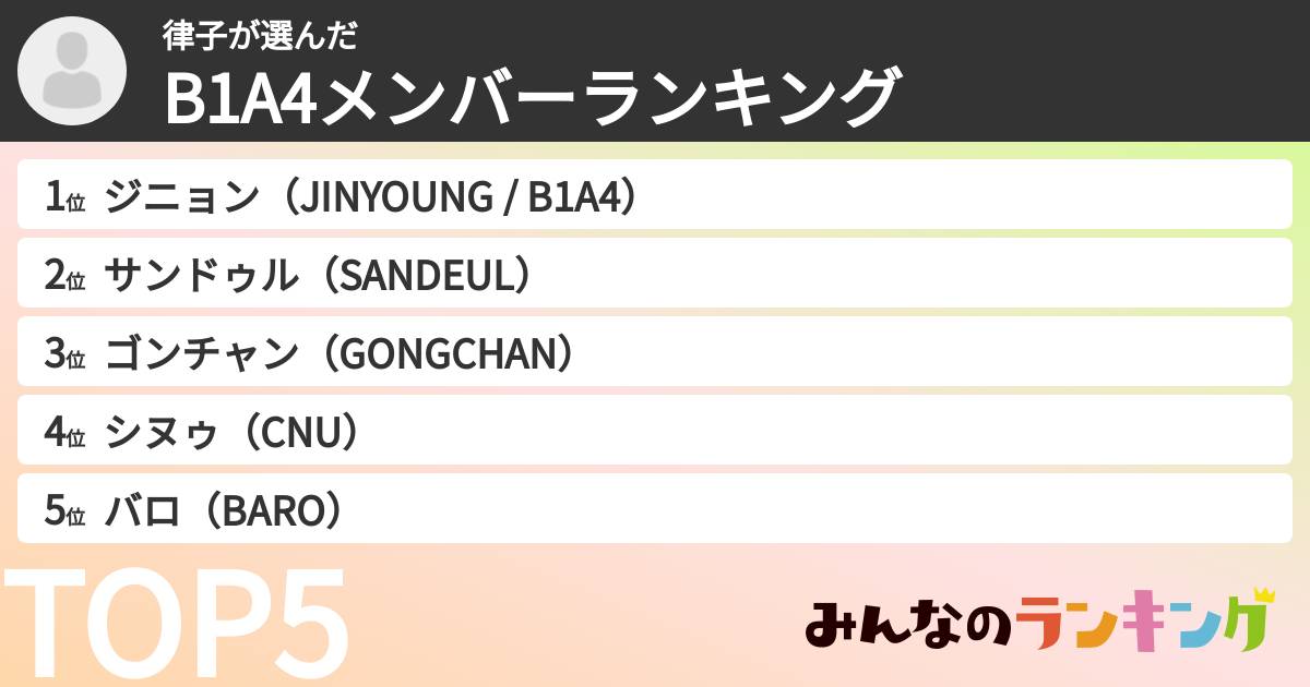 律子さんの「B1A4メンバーランキング」