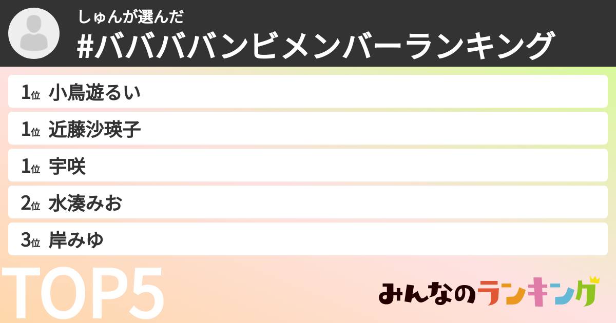 しゅんさんの「#ババババンビメンバーランキング」
