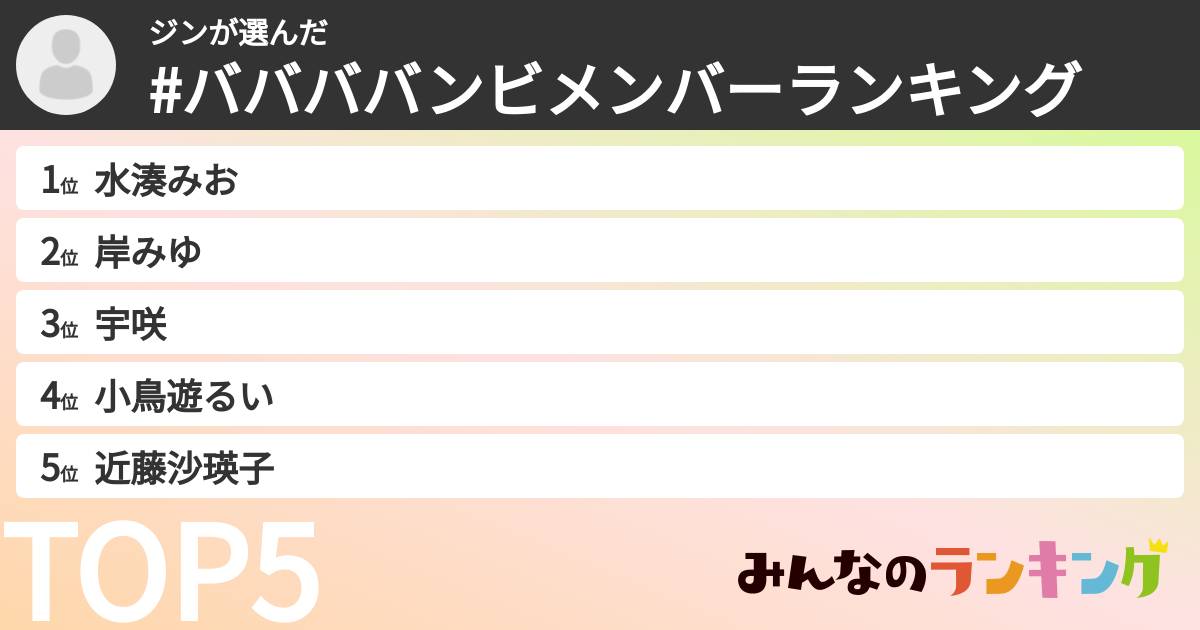 ジンさんの「#ババババンビメンバーランキング」