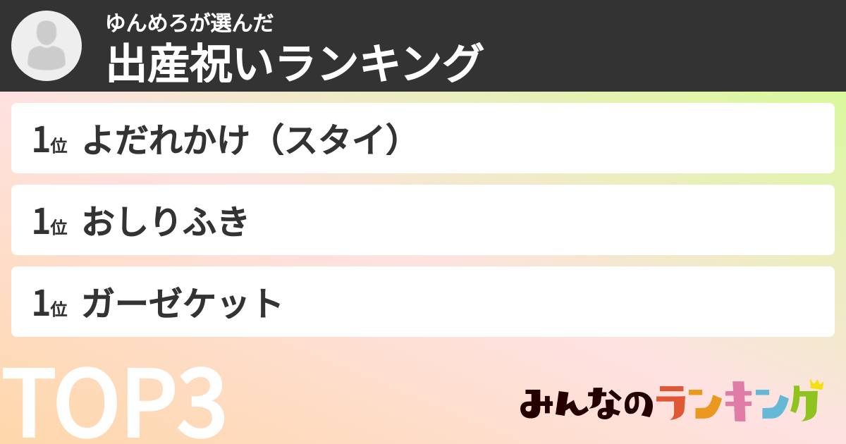 ゆんめろさんの「出産祝いランキング」