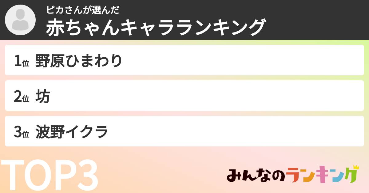 ピカさんさんの「赤ちゃんキャラランキング」