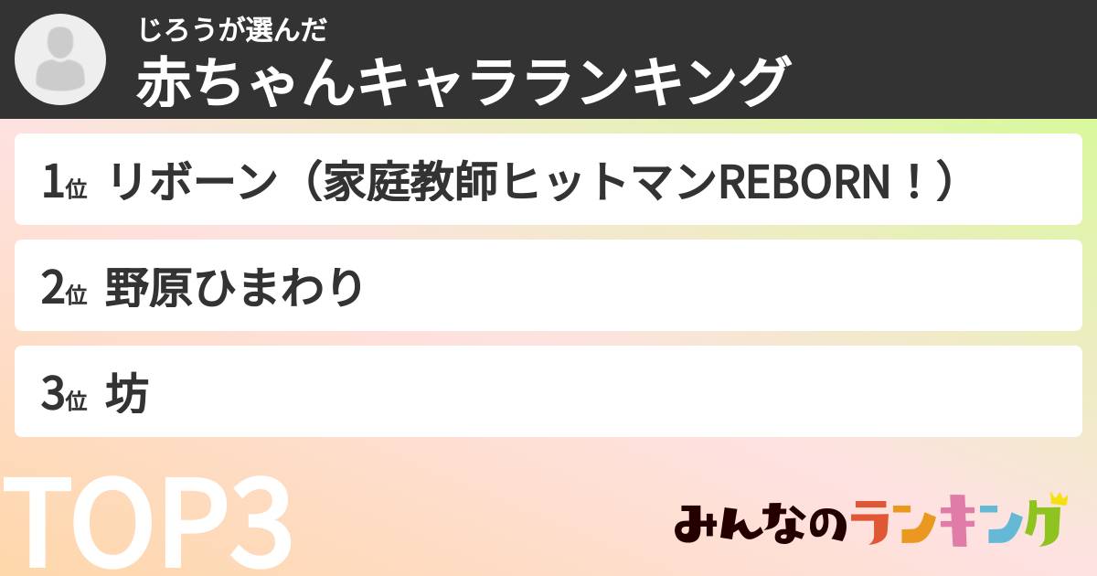 じろうさんの「赤ちゃんキャラランキング」
