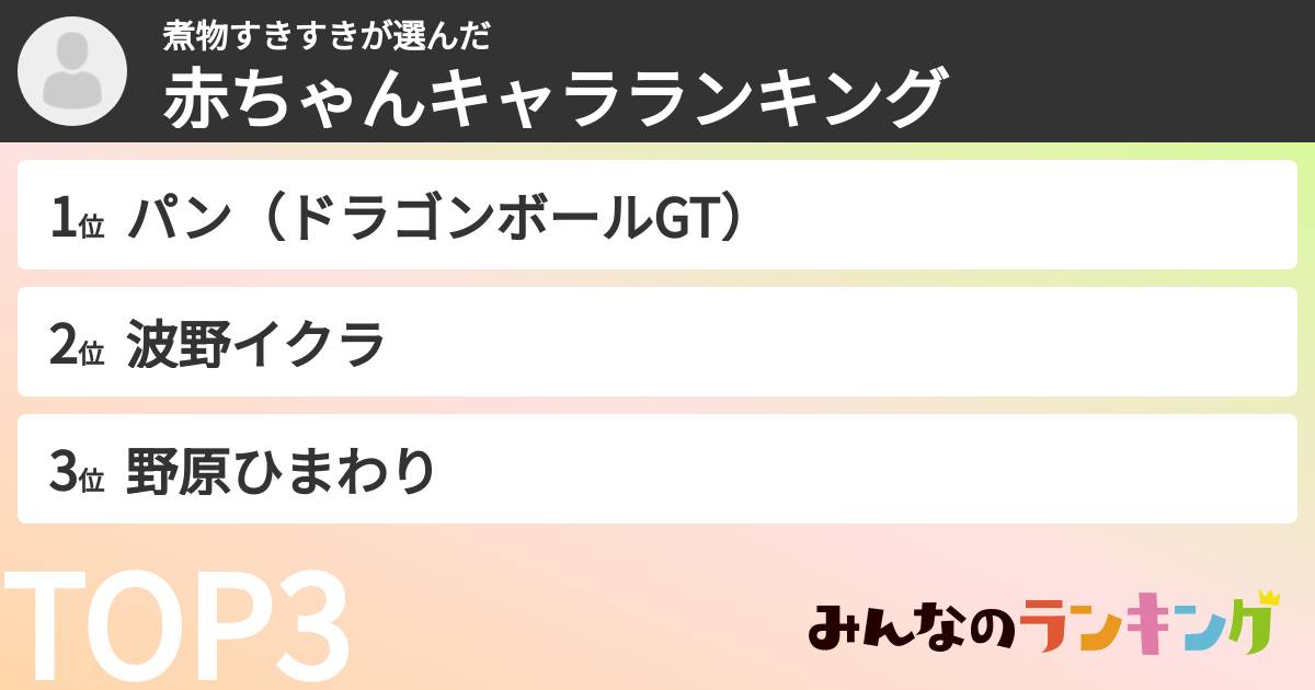 煮物すきすきさんの「赤ちゃんキャラランキング」