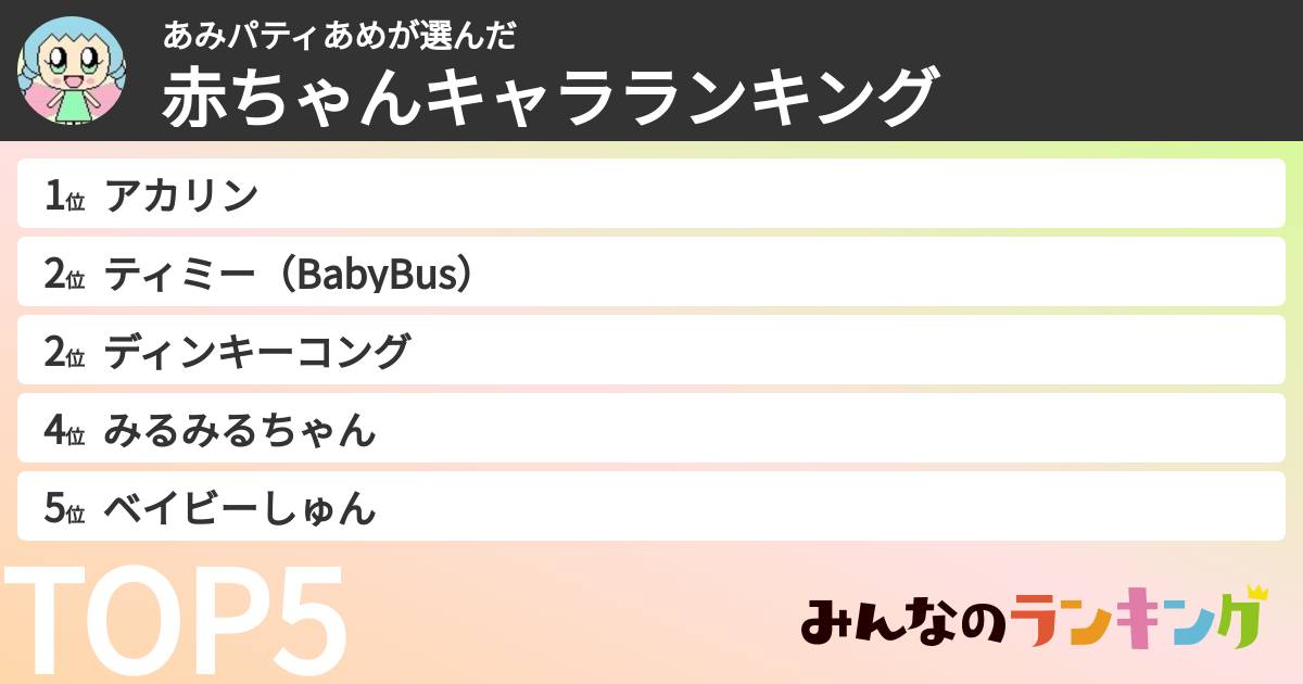あみパティあめさんの「赤ちゃんキャラランキング」