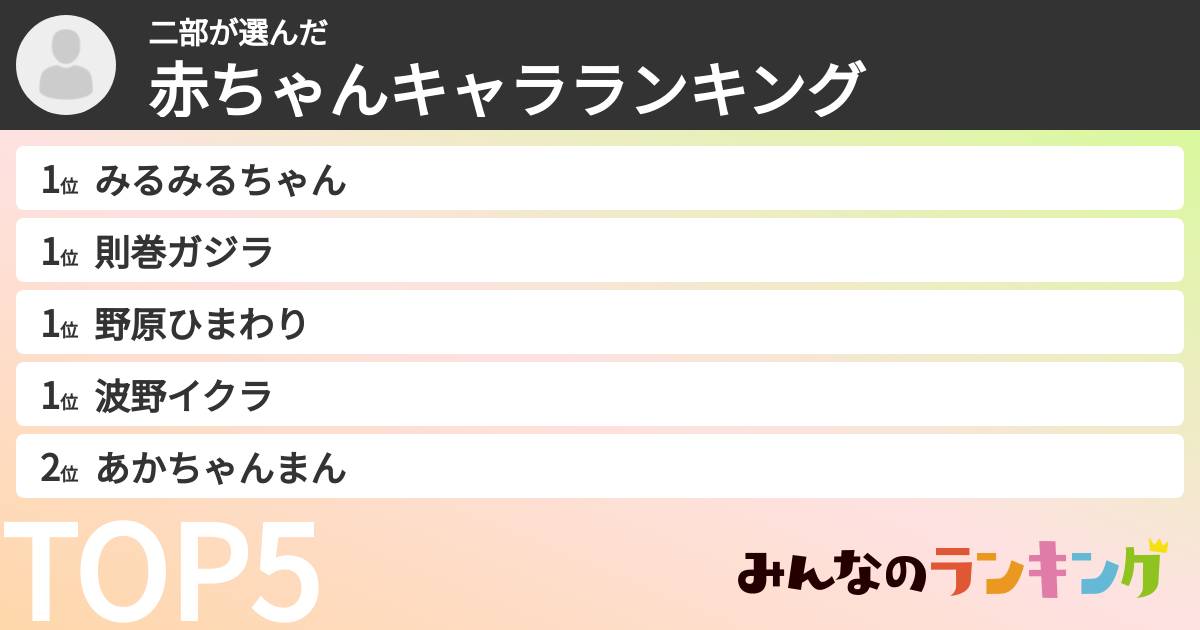二部さんの「赤ちゃんキャラランキング」