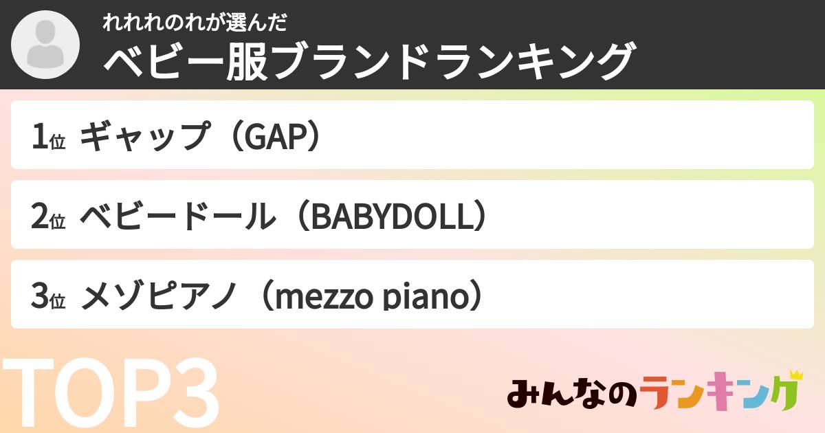 れれれのれさんの「ベビー服ブランドランキング」