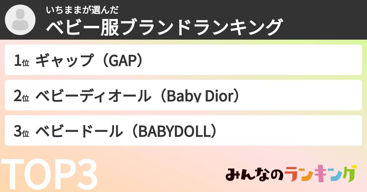 いちままさんの「ベビー服ブランドランキング」