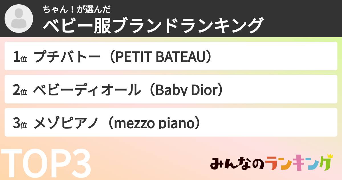 ちゃん！さんの「ベビー服ブランドランキング」