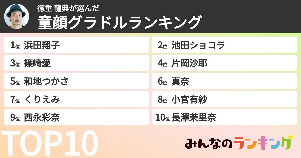 徳重 龍典さんの「童顔グラドルランキング」