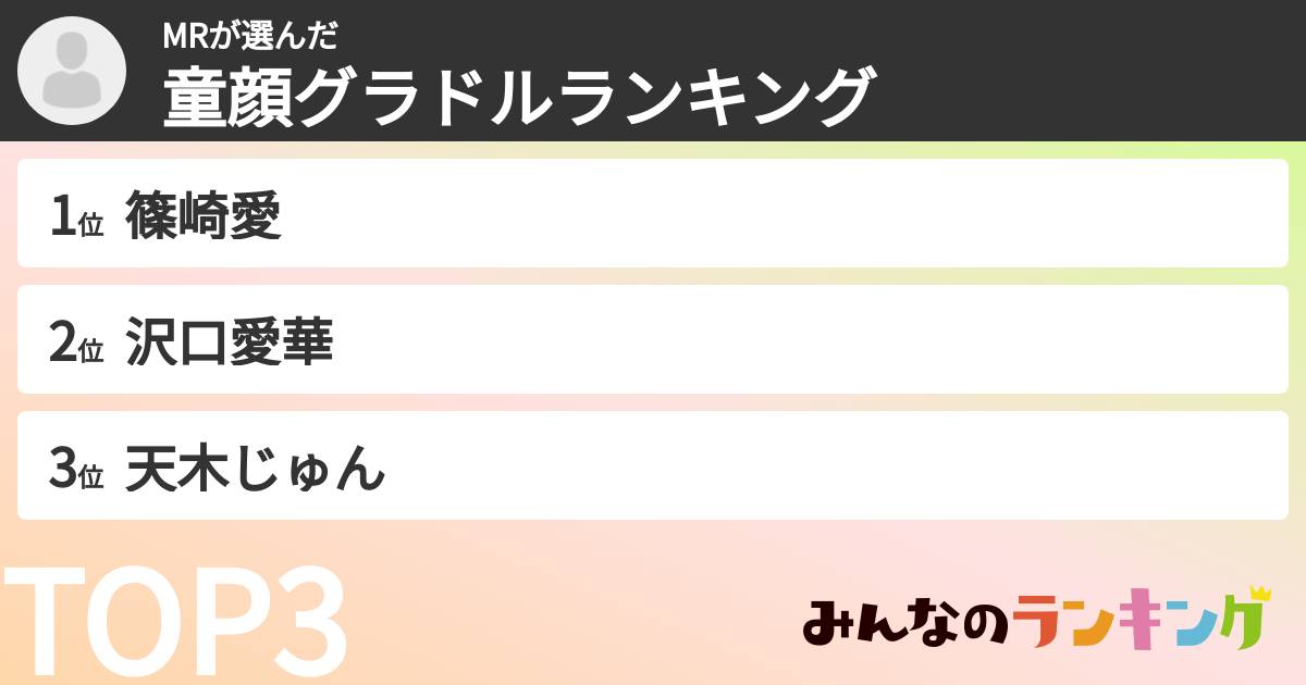 MRさんの「童顔グラドルランキング」